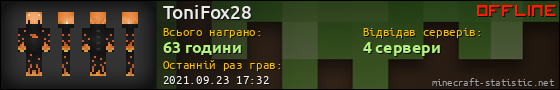 Юзербар 560x90 для ToniFox28