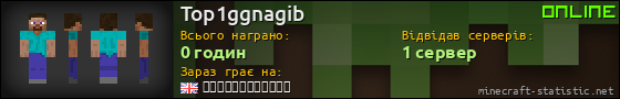 Юзербар 560x90 для Top1ggnagib