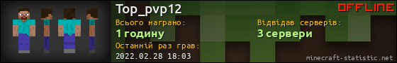 Юзербар 560x90 для Top_pvp12