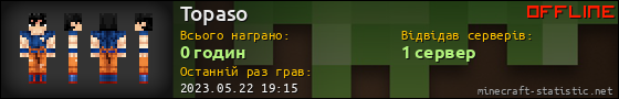 Юзербар 560x90 для Topaso