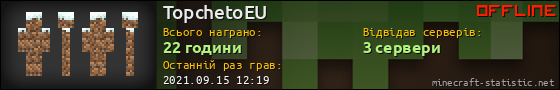 Юзербар 560x90 для TopchetoEU