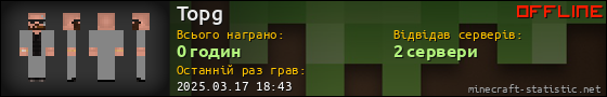 Юзербар 560x90 для Topg