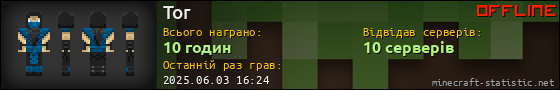 Юзербар 560x90 для Tor