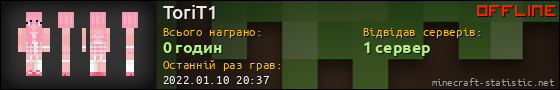 Юзербар 560x90 для ToriT1