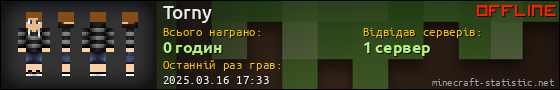 Юзербар 560x90 для Torny