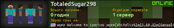 Юзербар 560x90 для TotaledSugar298