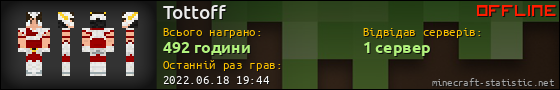 Юзербар 560x90 для Tottoff