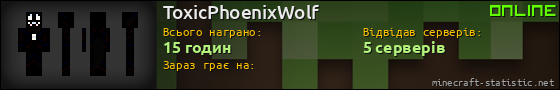 Юзербар 560x90 для ToxicPhoenixWolf