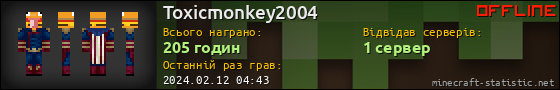 Юзербар 560x90 для Toxicmonkey2004