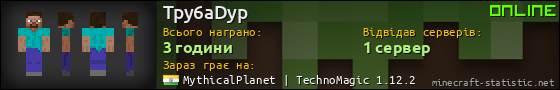 Юзербар 560x90 для Tpy6aDyp