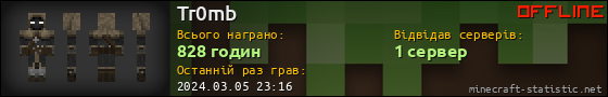 Юзербар 560x90 для Tr0mb