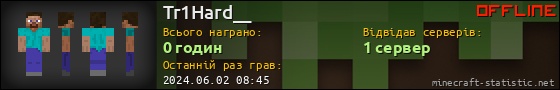 Юзербар 560x90 для Tr1Hard__