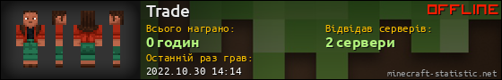 Юзербар 560x90 для Trade