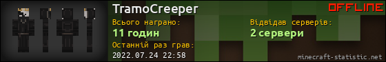 Юзербар 560x90 для TramoCreeper