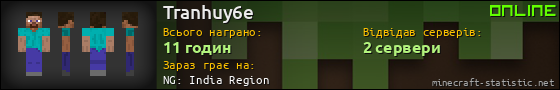 Юзербар 560x90 для Tranhuy6e