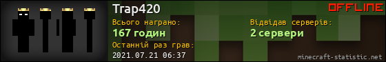 Юзербар 560x90 для Trap420