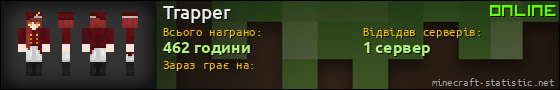 Юзербар 560x90 для Trapper