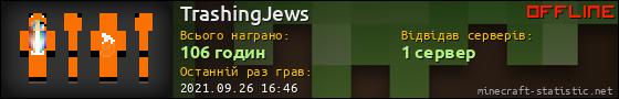 Юзербар 560x90 для TrashingJews