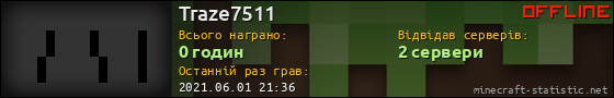 Юзербар 560x90 для Traze7511