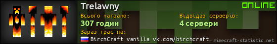 Юзербар 560x90 для Trelawny