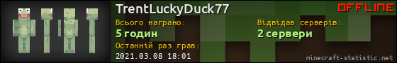 Юзербар 560x90 для TrentLuckyDuck77