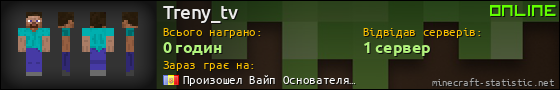 Юзербар 560x90 для Treny_tv