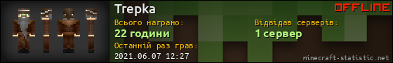 Юзербар 560x90 для Trepka
