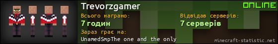 Юзербар 560x90 для Trevorzgamer