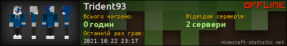 Юзербар 560x90 для Trident93