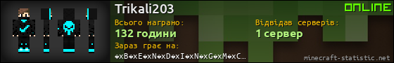 Юзербар 560x90 для Trikali203