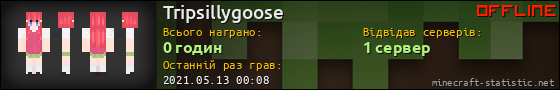 Юзербар 560x90 для Tripsillygoose