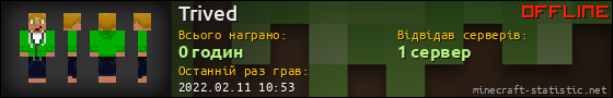 Юзербар 560x90 для Trived