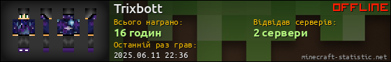 Юзербар 560x90 для Trixbott
