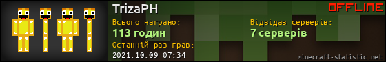 Юзербар 560x90 для TrizaPH