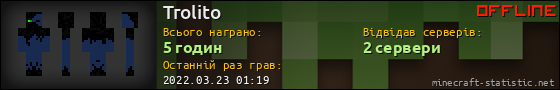 Юзербар 560x90 для Trolito