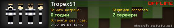 Юзербар 560x90 для Tropex51