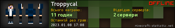 Юзербар 560x90 для Troppycal