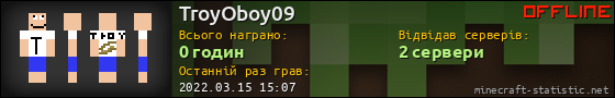 Юзербар 560x90 для TroyOboy09