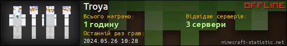 Юзербар 560x90 для Troya