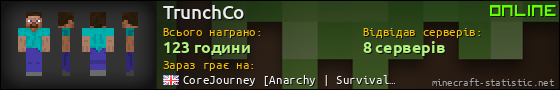 Юзербар 560x90 для TrunchCo
