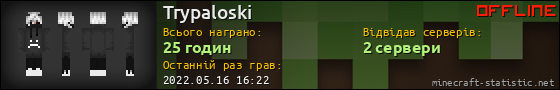 Юзербар 560x90 для Trypaloski