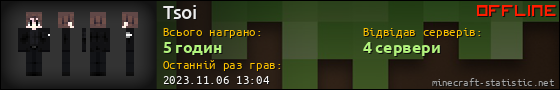 Юзербар 560x90 для Tsoi