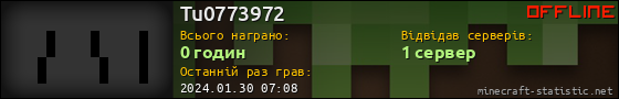 Юзербар 560x90 для Tu0773972