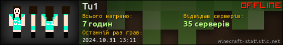 Юзербар 560x90 для Tu1