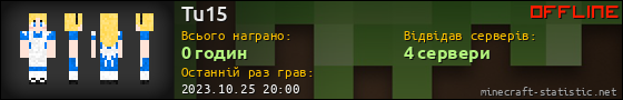 Юзербар 560x90 для Tu15