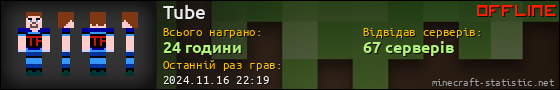 Юзербар 560x90 для Tube