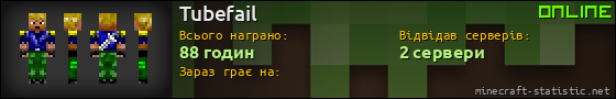 Юзербар 560x90 для Tubefail
