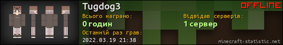 Юзербар 560x90 для Tugdog3