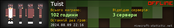 Юзербар 560x90 для Tuist