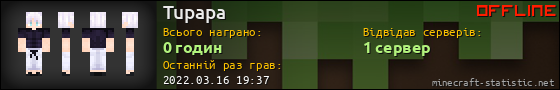 Юзербар 560x90 для Tupapa